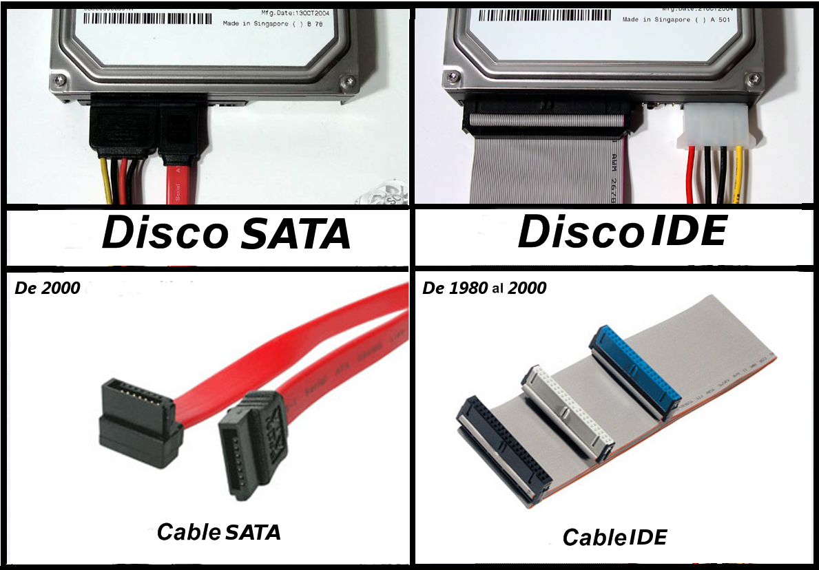 Diferentes tipos de conectores SATA y su utilidad