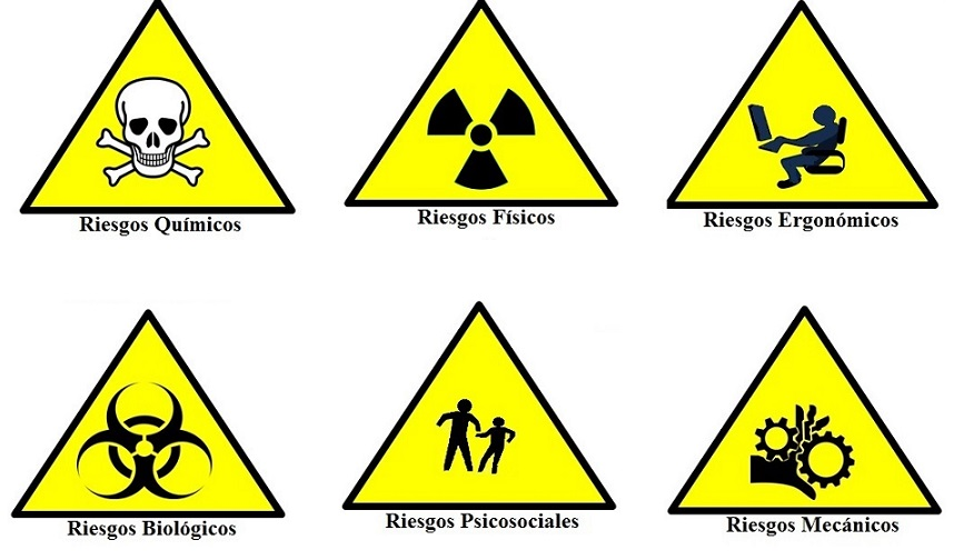 RIESGOS LABORALES